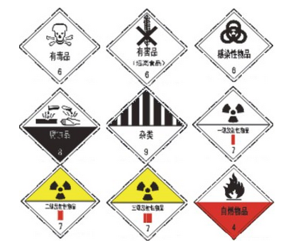 原料進(jìn)口報(bào)關(guān)代理的選擇重點(diǎn)