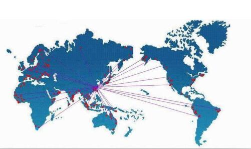 國際貨運代理主要涉及哪些方面
